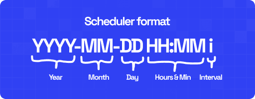 Scheduler Format